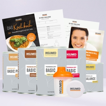 30 Tage Abnehm-Challenge | Classic 