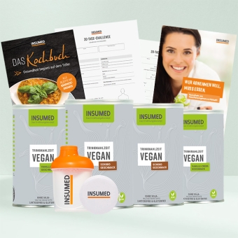 30 Tage Abnehm-Challenge | Vegan 